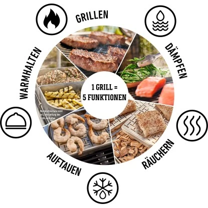 Weber Elektrogrill Lumin Mit Stand Black - Modern Und Praktisch – Bild 4